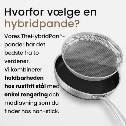 Thehybridpan™ – Den Perfekte Hybridpande
